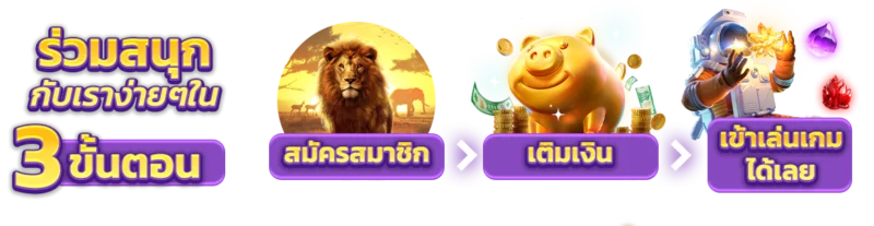 betflix24 3 ขั้นตอนในการสมัครสมาชิก